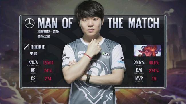 的外援组合 的外援组合