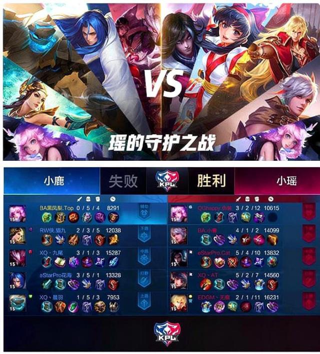 却显著提升