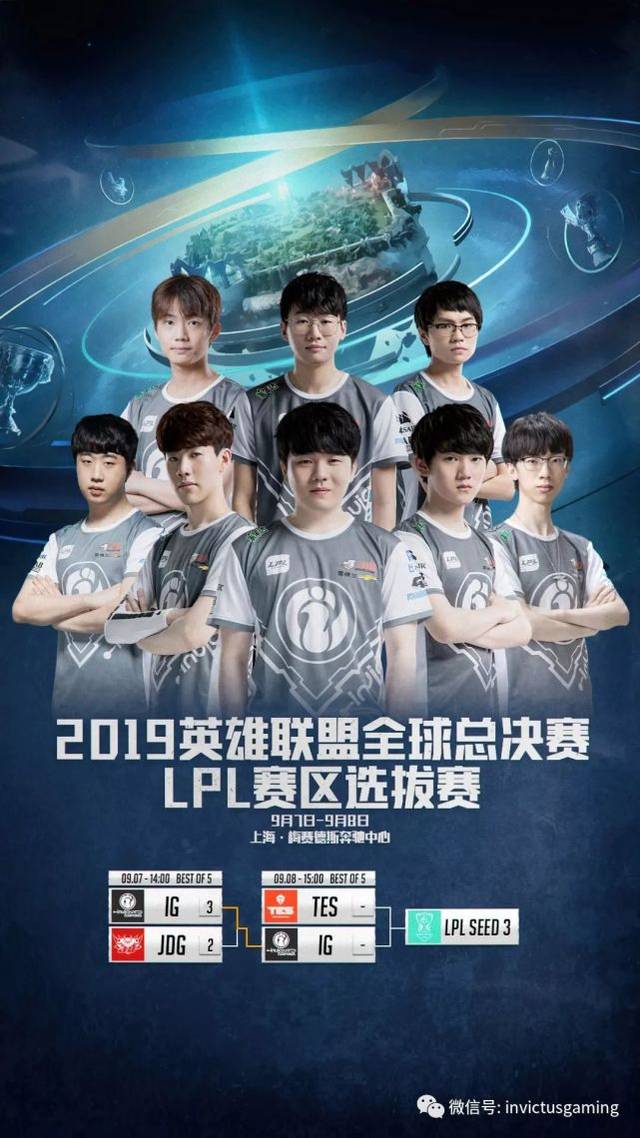 位置竞争与 位置竞争与